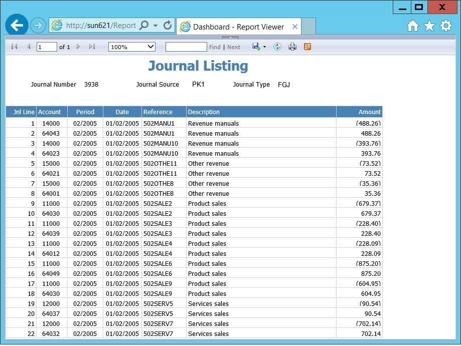 SSDT Journal Listing